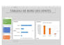 create microsoft access database forms queries and reports